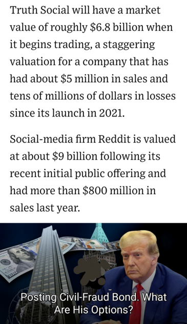 Truth Social will have a market value of roughly $6.8 billion when it begins trading, a staggering valuation for a company that has had about $5 million in sales and tens of millions of dollars in losses since its launch in 2021. Social-media firm Reddit is valued at about $9 billion following its recent initial public offering and had more than $800 million in sales last year. A af J v Posting Civil-Fraud Bond.\What Are His Options? 