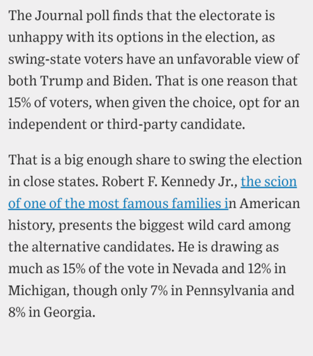 The Wall St Journal poll finds that the electorate is unhappy with its options, as swing-state voters have an unfavorable view of both Trump and Biden. 15% of voters, when given the choice, opt for an independent or third-party candidate.

That is a big enough share to swing the election in close states. Robert F. Kennedy Jr., the scion of one of the most famous families in American history, presents the biggest wild card among the alternative candidates. He is drawing as much as 15% of the vot…