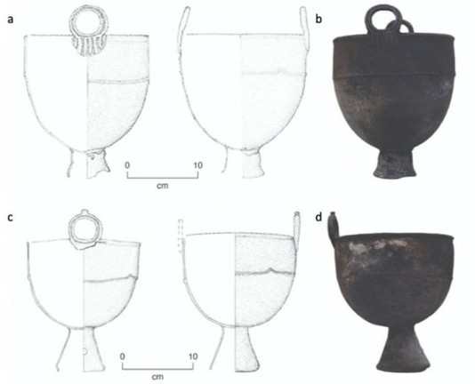 Diagrams of and the ancient cauldrons scientists recently discovered were for collecting blood