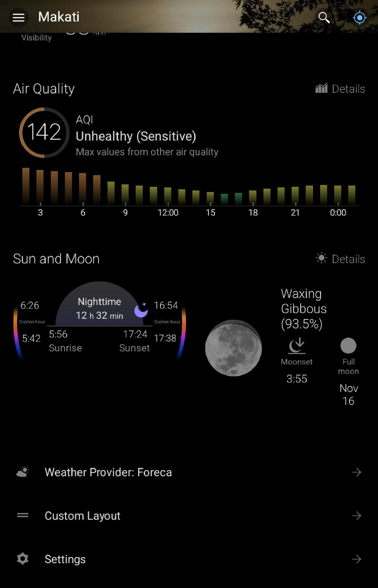 Screenshot of Air Quality report for the Philippines and it shows as unhealthy for 2 am and 3 am.